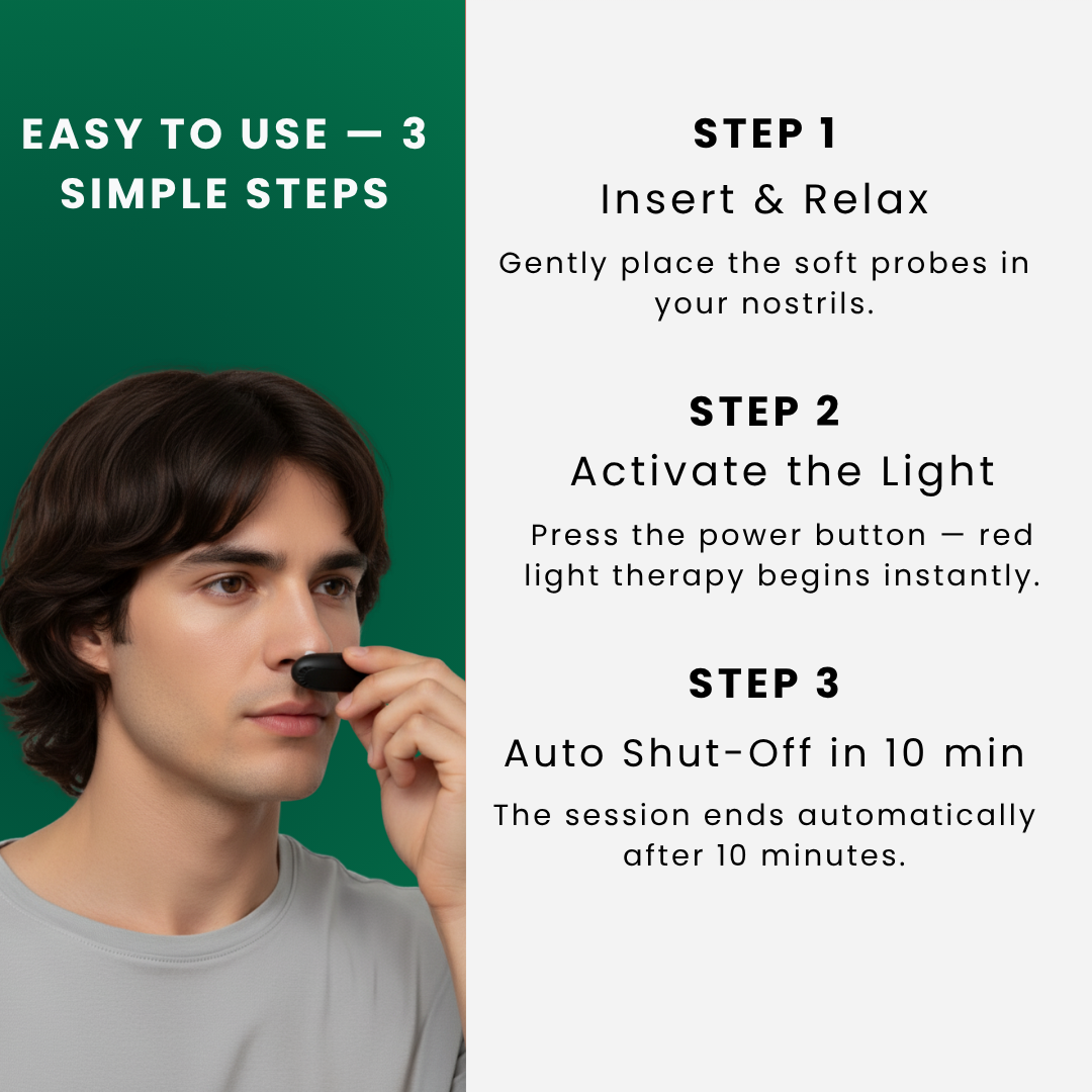 LuminAir EasyFlow™