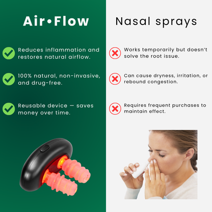 LuminAir EasyFlow™